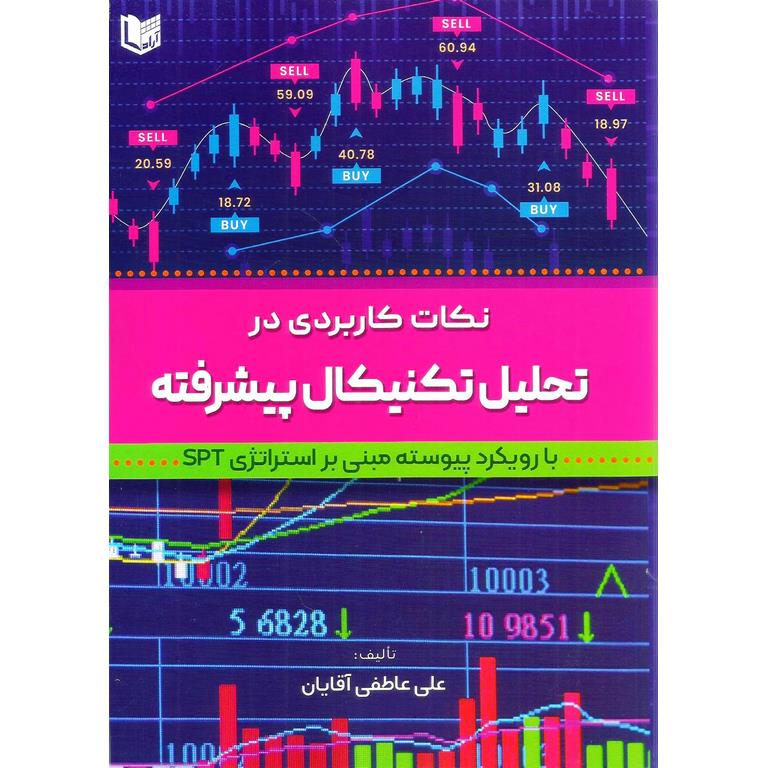 نکات کاربردی در تحلیل تکنیکال پیشرفته