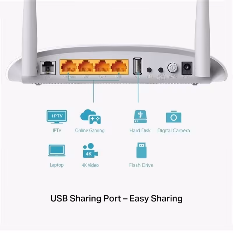 مودم روتر VDSL ADSL 300Mbps tp link  مدل TD W9970