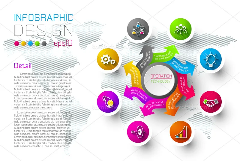 وکتور اینفوگرافیک دایره ای 10 مرحله ای | گرافیک با طعم تربچه