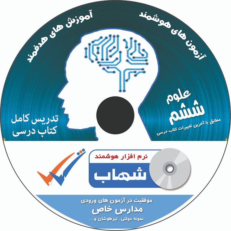 فیلم آموزشی تدریس فارسی و علوم پایه ششم
