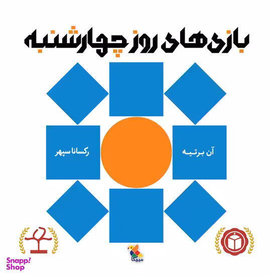 کتاب بازی های روز چهارشنبه اثر آن برتیه انتشارات میچکا