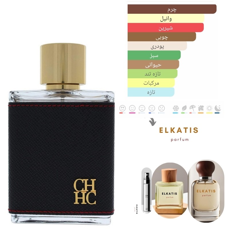 عطر سی اچ ch مردانه (1میل) برند لوزی گرید A