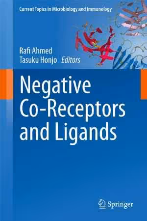 [PDF] دانلود کتاب Negative Co-Receptors And Ligands, 2011