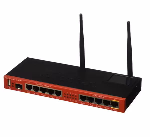 اکسس پوینت روتر میکروتیک مدل RB2011UiAS-2HnD-IN