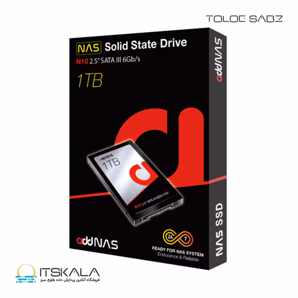 قیمت و خرید حافظه SSD ادلینگ مدل Addlink S20 1TB | ITSKALA