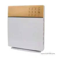 دستگاه تصفیه هوا نئوتک XJ-3200
