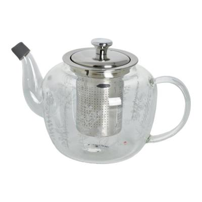 قوری یونیک کد 7936