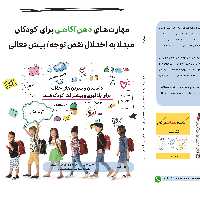 مهارت های ذهن آگاهی برای کودکان مبتلا به اختلال نقص توجه و بیش فعالی