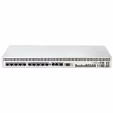 MIKROTIK RB1100AHx2 Routerboard