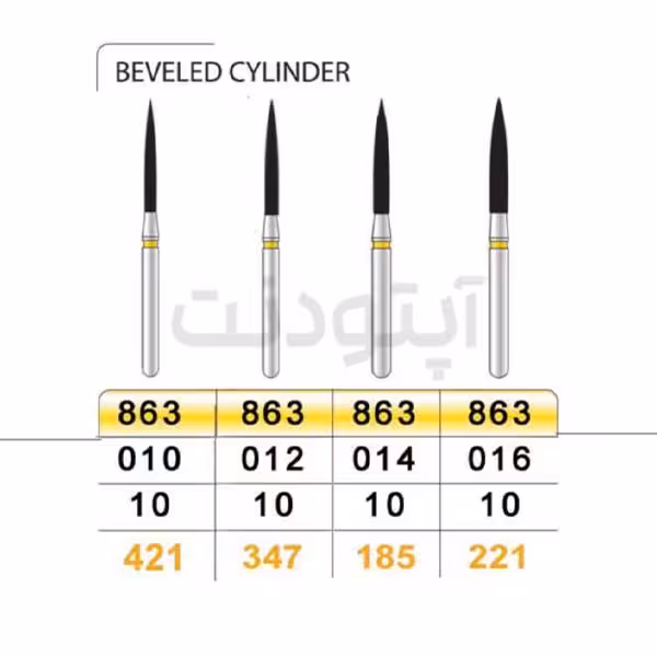 فرز فِلیم بلند الماسه پرداخت تیزکاوان | 863