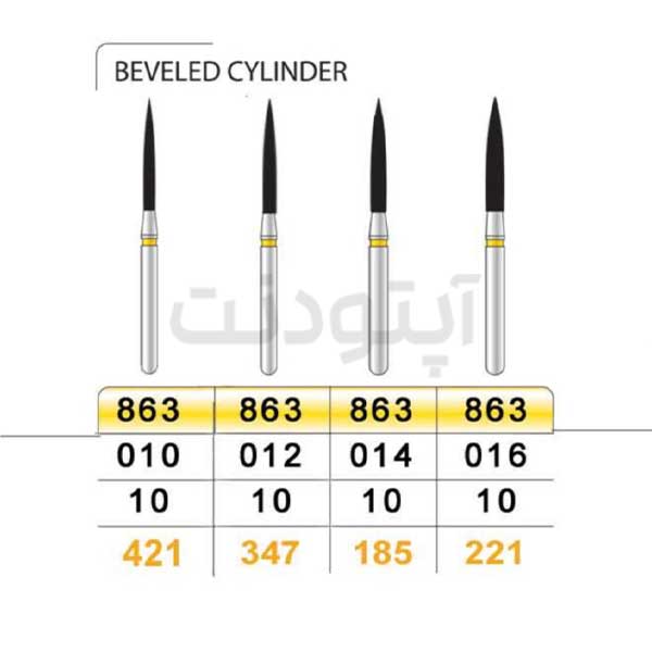 فرز فِلیم بلند الماسه پرداخت تیزکاوان | 863