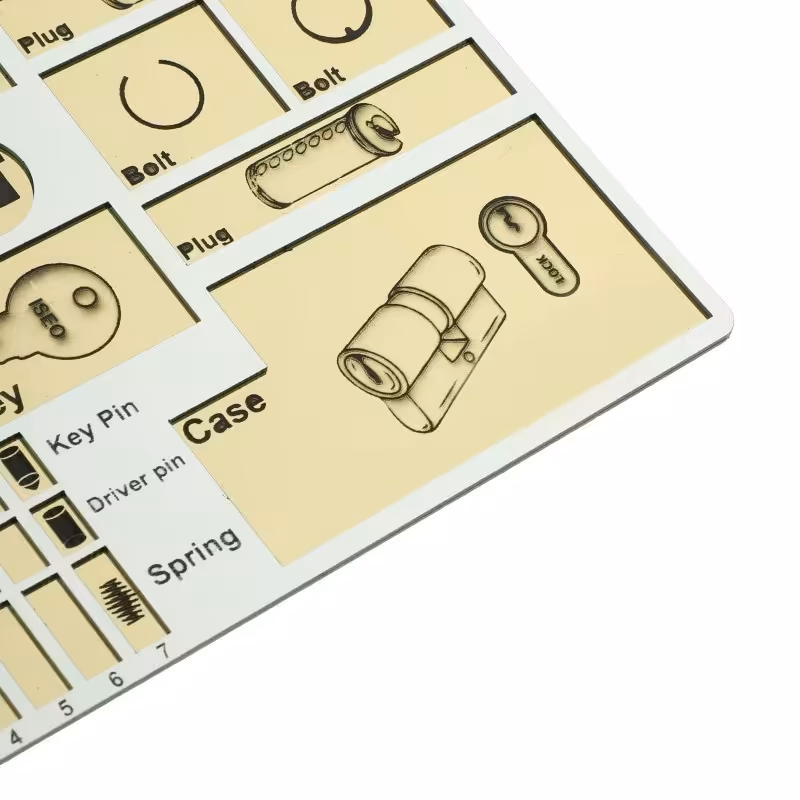 صفحه مونتاژ سیلندر قفل