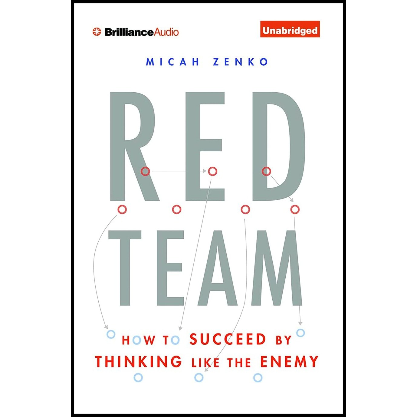 کتاب زبان اصلی Red Team اثر Micah Zenko and Christopher Lane
