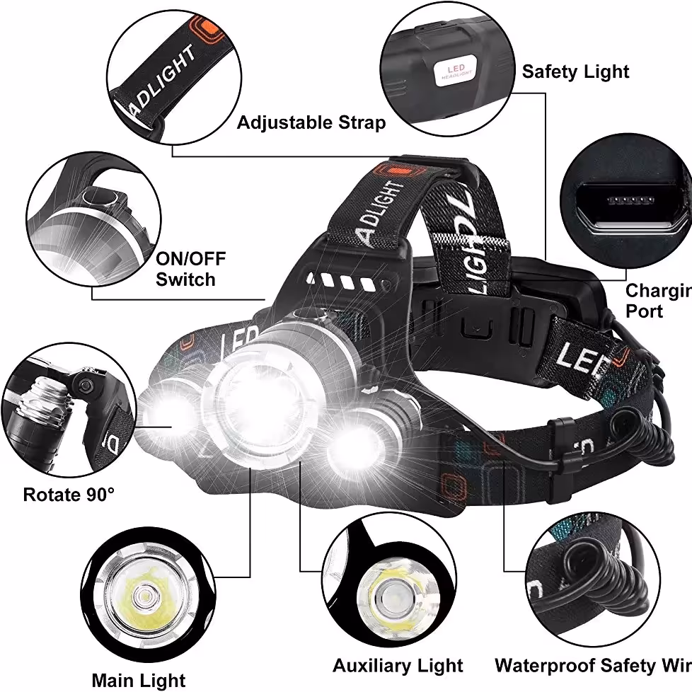 چراغ پیشانی شارژیی