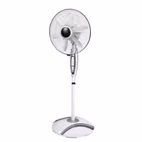 پنکه شروین مدل KF-5200