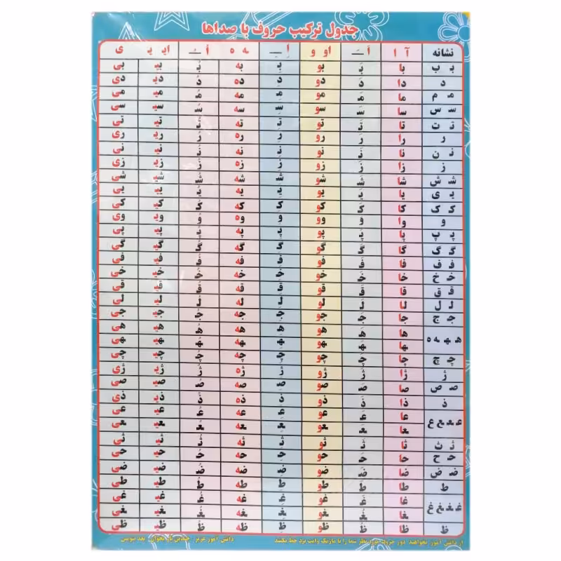 جدول ترکیب حروف الفبای فارسی   قیمت و خرید پوستر آموزشی