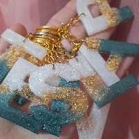 جاسوئیچی رزین طرح حروف انگلیسی