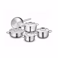 سرویس قابلمه استیل کورکماز