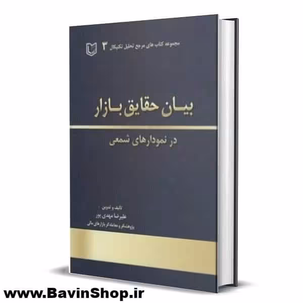 بیان حقایق بازار در نمودارهای شمعی - باوین شاپ