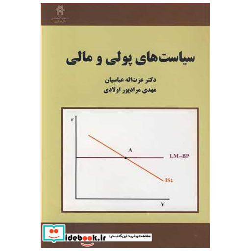 سیاست های پولی و مالی