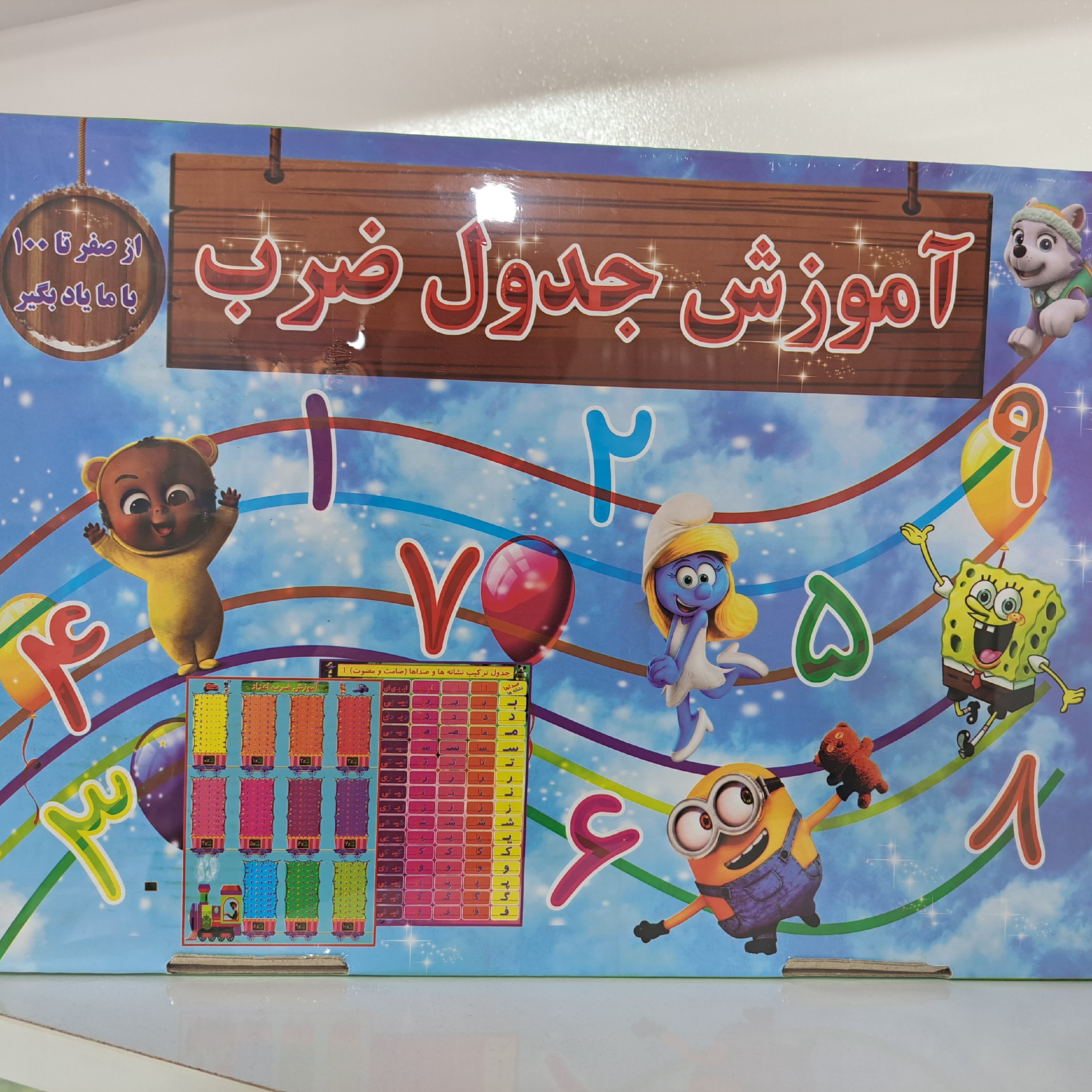 بازی فکری آموزشی جدول ضرب