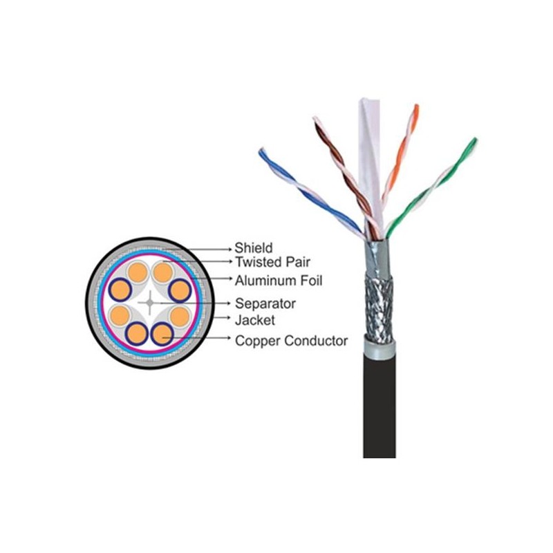 کابل شبکه CAT6 SFTP کی نت به طول 305 متر مدل K-NL6S00305