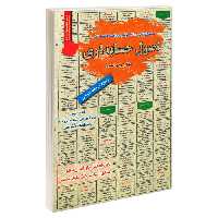 نمونه آزمونهای مستند و پرتکرار برگزار شده استخدامی اصول حسابداری نشر رویای سبز (18767)