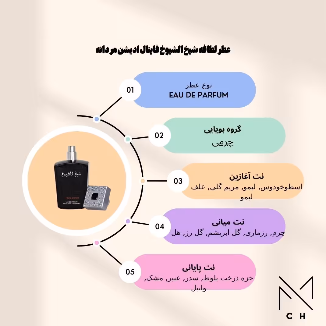 عطر لطافه شیخ الشیوخ فاینال ادیشن مردانه