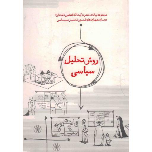 روش تحلیل سیاسی - (مجموعه بیانات رهبری درباره مهارت ها و فنون تحلیل سیاسی)