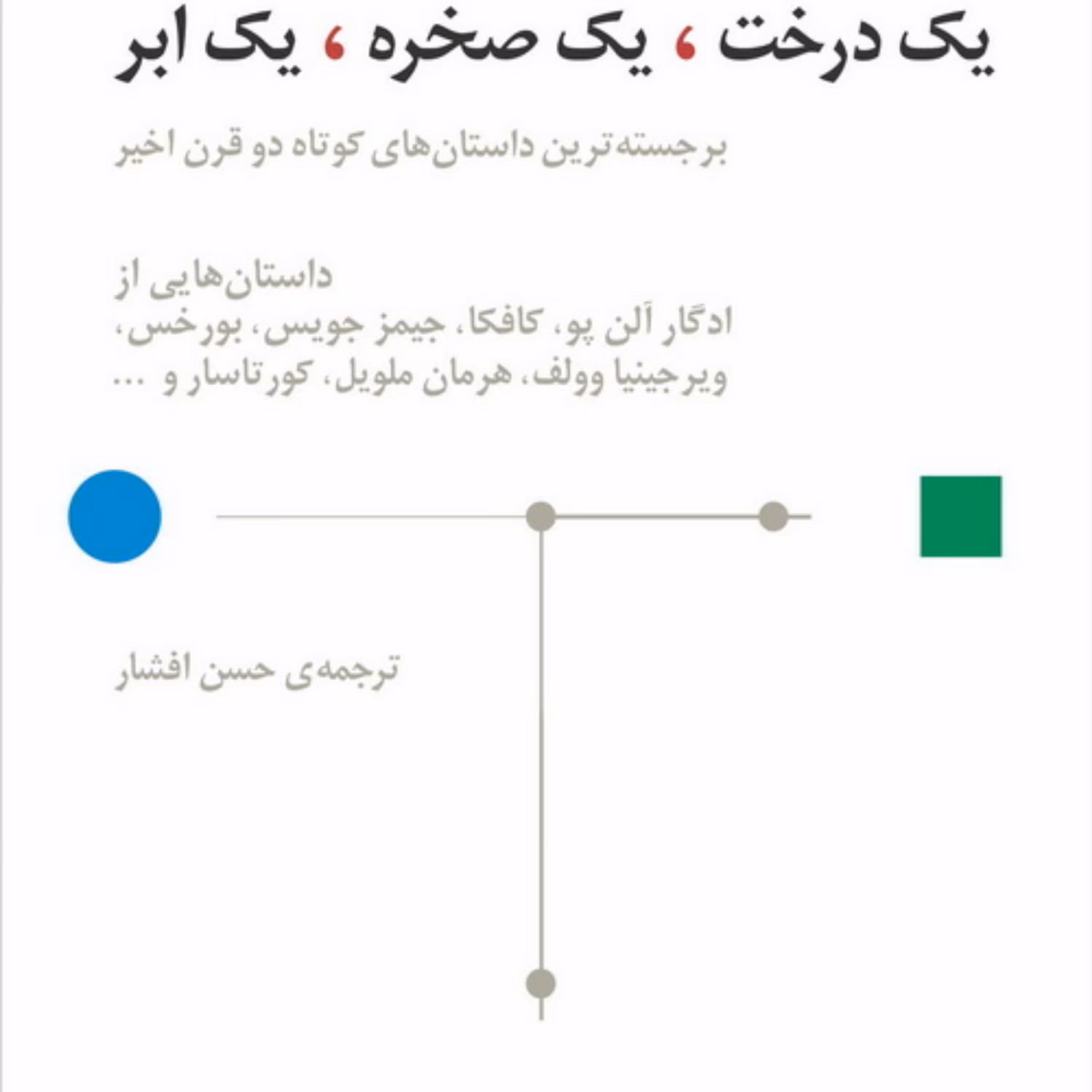 یک درخت یک صخره یک ابرآلن پو  جویس کافکا Alan Poe Joyce Kafka حسن افشار نشر مرکز