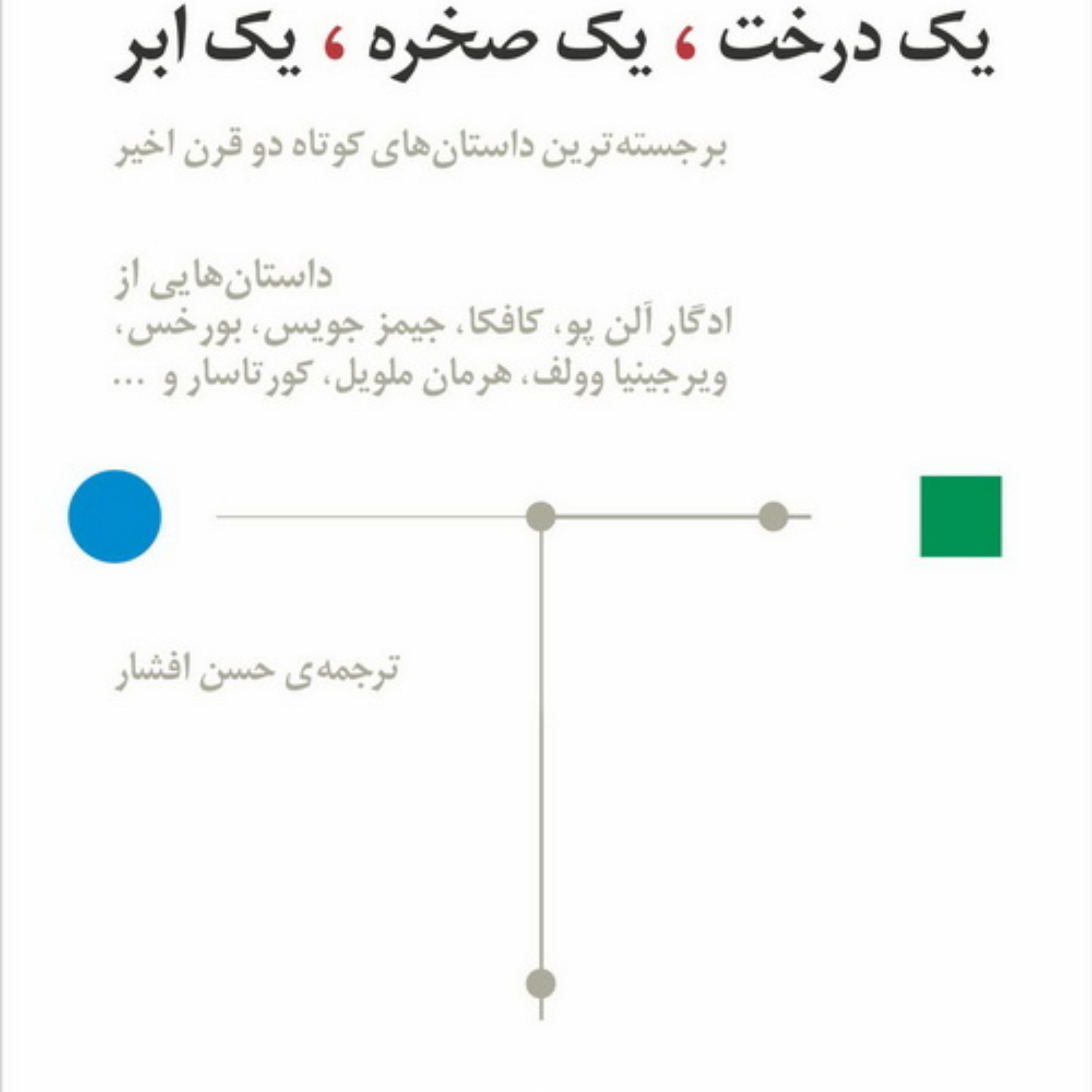 یک درخت یک صخره یک ابرآلن پو جویس کافکا Alan Poe Joyce Kafka حسن افشار نشر مرکز