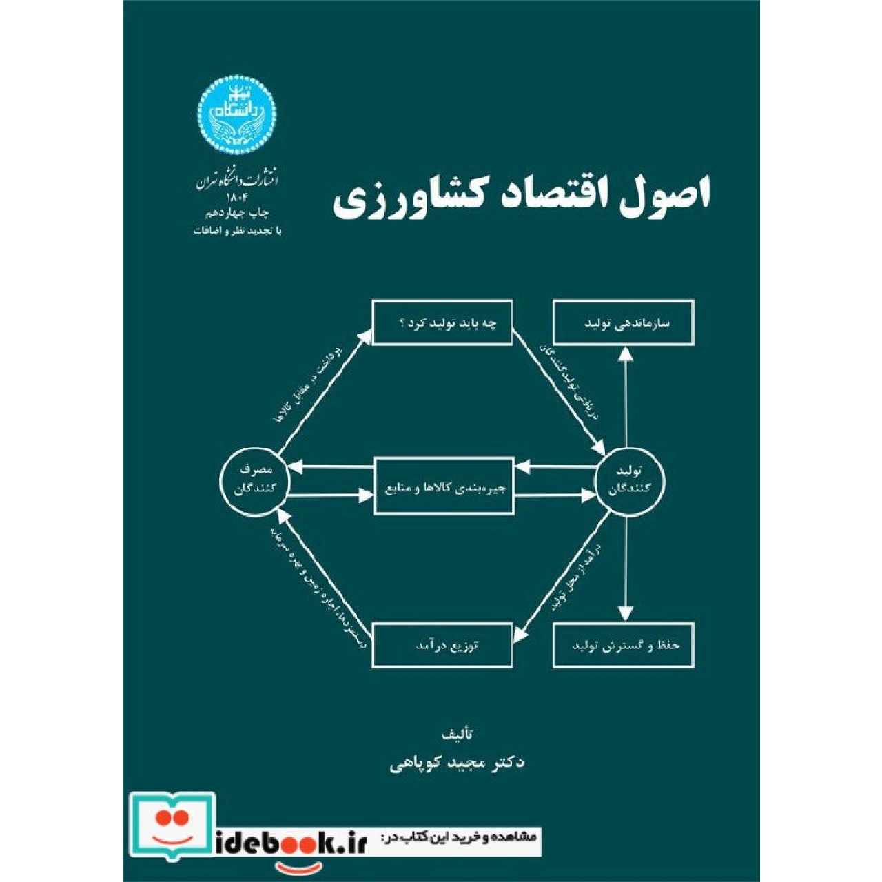 اصول اقتصاد کشاورزی 1804