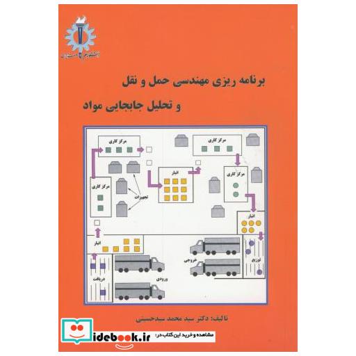 کتاب برنامه ریزی مهندسی حمل و نقل و تحلیل و جابجایی مواد اثر محمد سید حسینی
