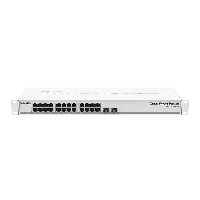 قیمت و خرید سوئیچ 24 پورت گیگابیت میکروتیک مدل CSS326-24G-2S RM | یاس ارتباط
