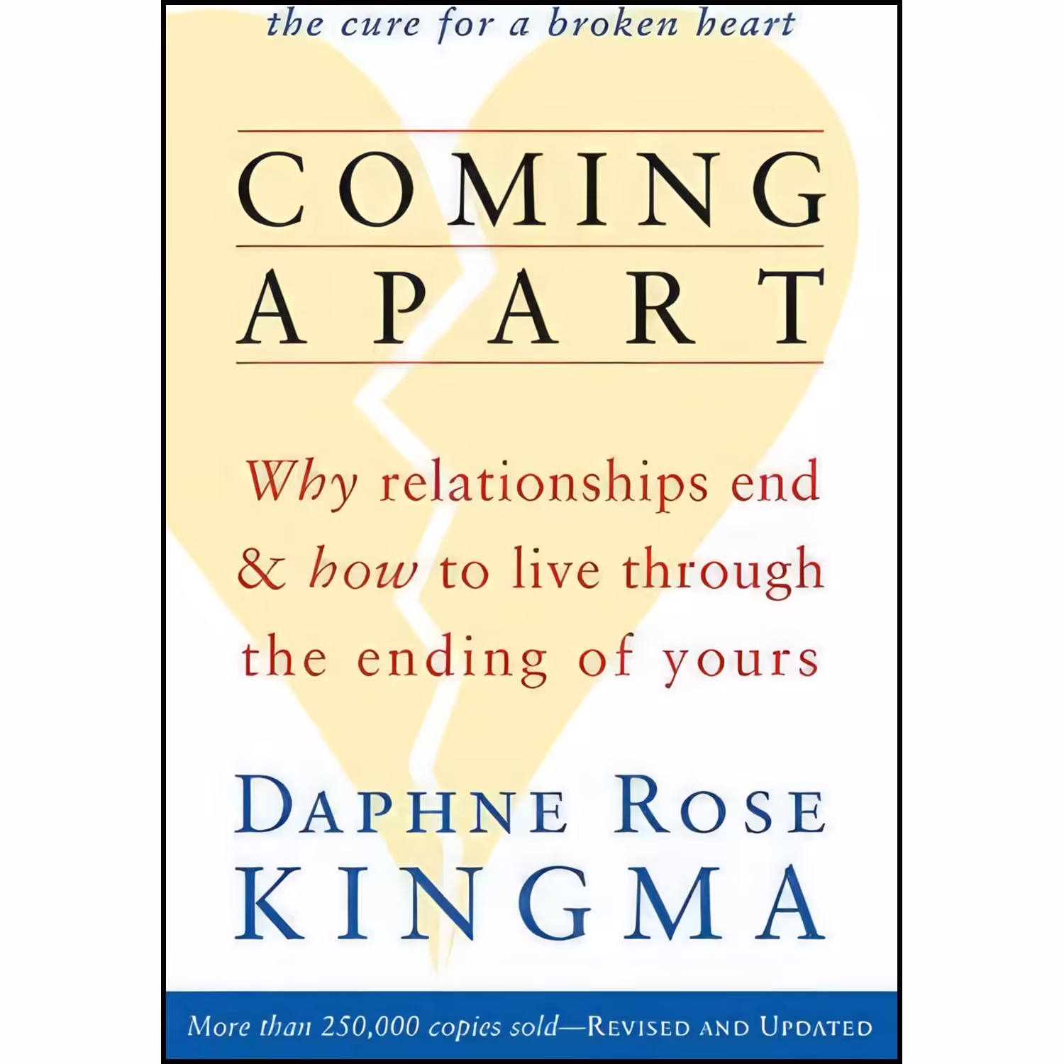 کتاب زبان اصلی Coming Apart اثر Daphne Rose Kingma
