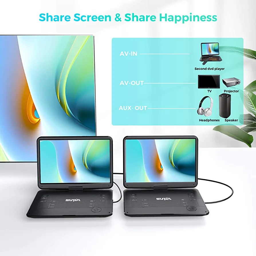 پخش کننده dvdقابل حمل