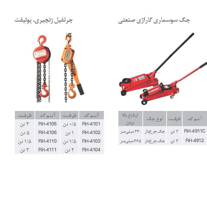 پولیف 3 تن رونیکس