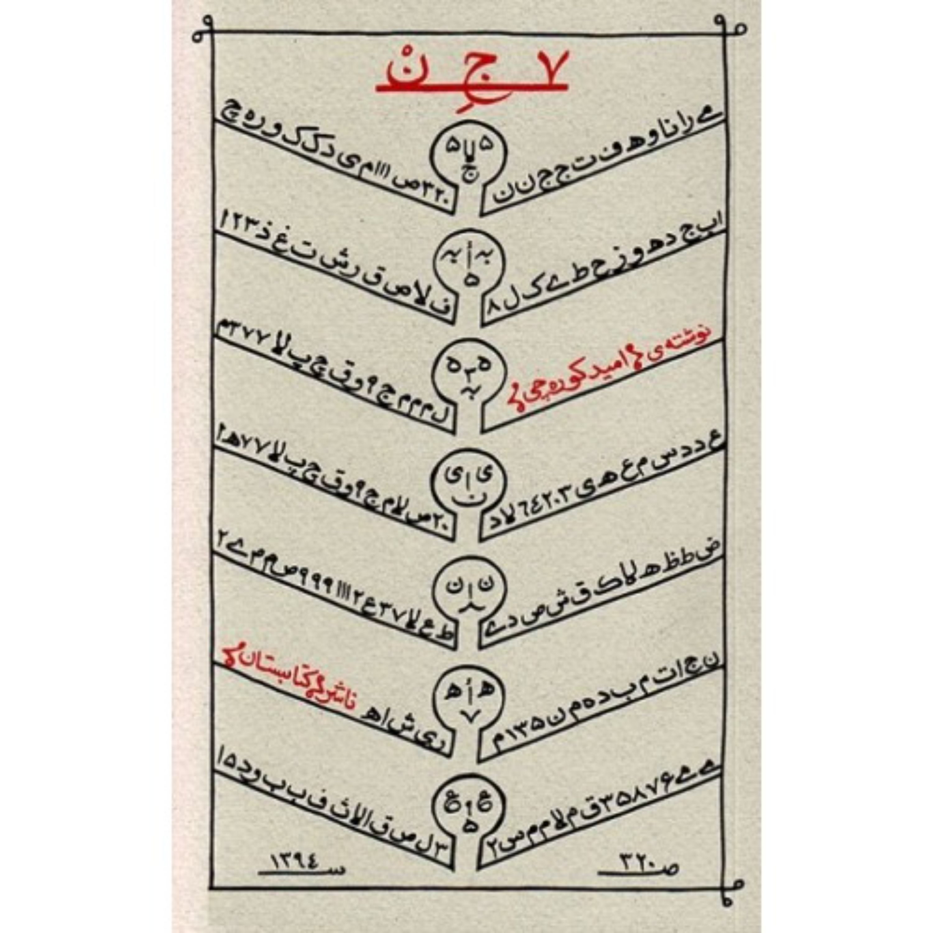 کتاب 7 ج ن ( از مجموعه 7 جن) - اثری از امید کوره چی