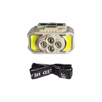 چراغ هدلایت حرفه ای BH مدل HX-815S