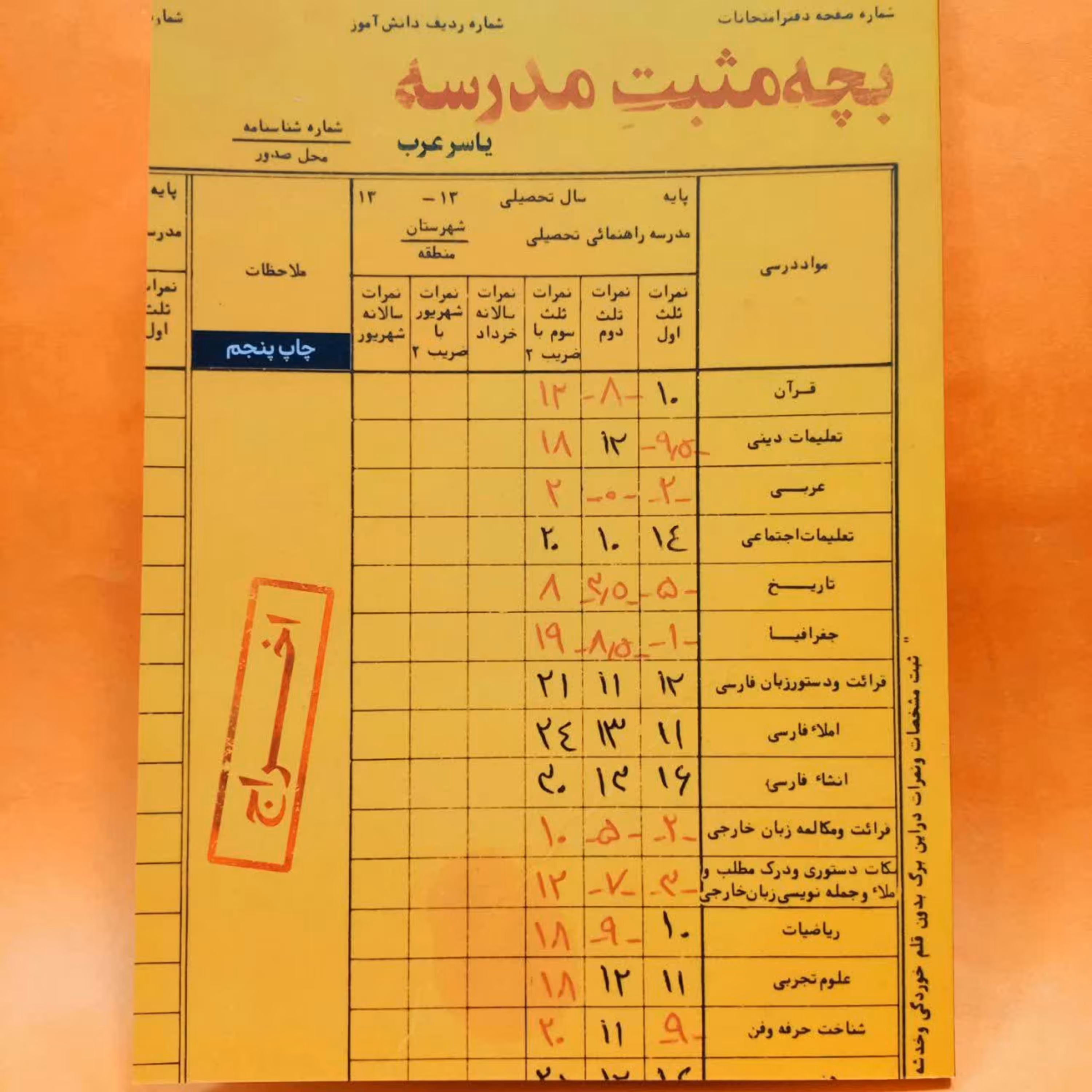 کتاب بچه مثبت مدرسه انتشارات عهدمانا