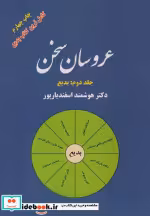قیمت و خرید کتاب عروسان سخن 2 اثر هوشمند اسفندیارپور | ایده بوک
