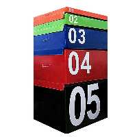 سافت باکس 85×75