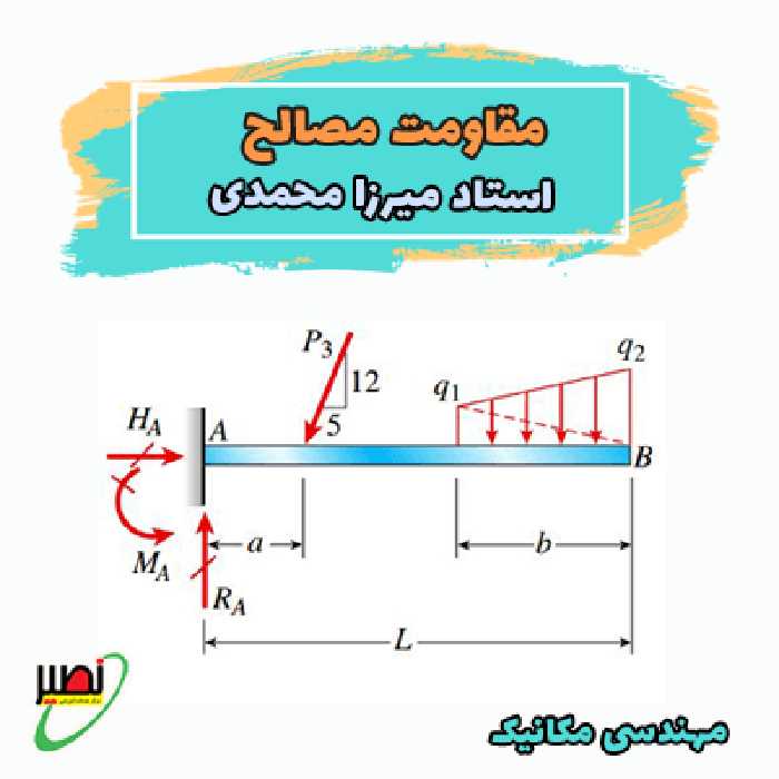 کلاس مقاومت مصالح استاد میرزامحمدی (آنلاین) کنکور 1405
