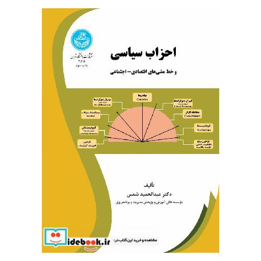 کتاب احزاب سیاسی و خط مشی های اقتصادی - اجتماعی 3815 اثر دکتر عبدالحسین شمس