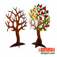 درخت فصول NSN