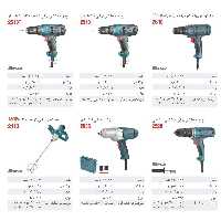 پیچگوشتی برقی ترکمتر دار  رونیکس 2513