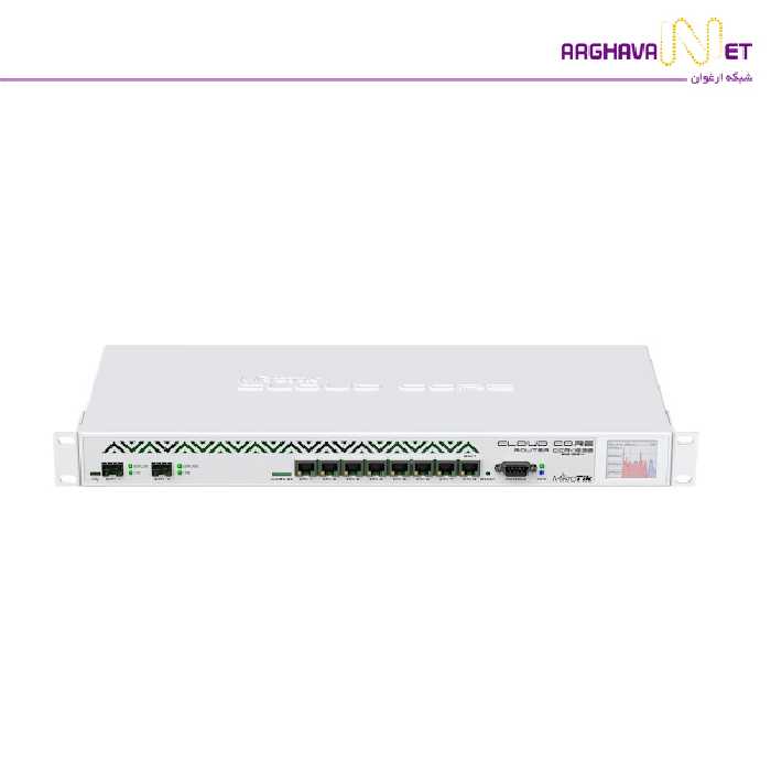 روتر میکروتیک MikroTik CCR1036-8G-2S EM | شبکه ارغوان 021-41902
