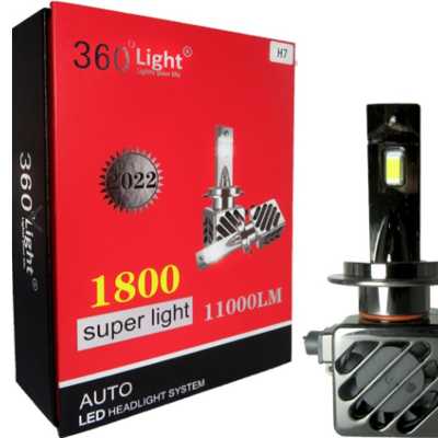 هدلایت 360 درجه رادیات دار برند کانپکس پایه H1 H7 عالی خدای نور محصول 2023