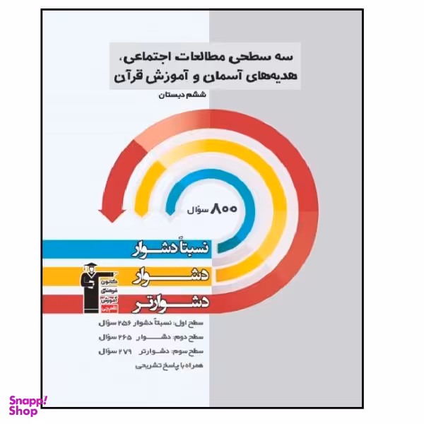 کتاب سه سطحی مطالعات اجتماعی، هدیه های آسمان و آموزش قرآن ششم اثر جمعی از نویسندگان نشر قلم چی