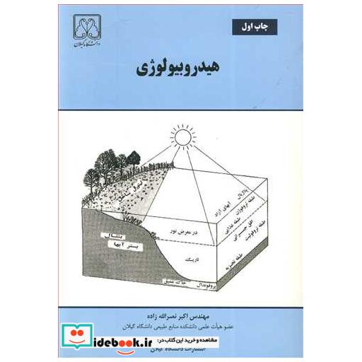 هیدروبیولوژی